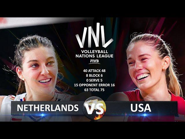 Netherlands vs USA | Women's VNL 2024