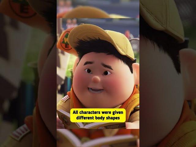 Did You Know That In UP