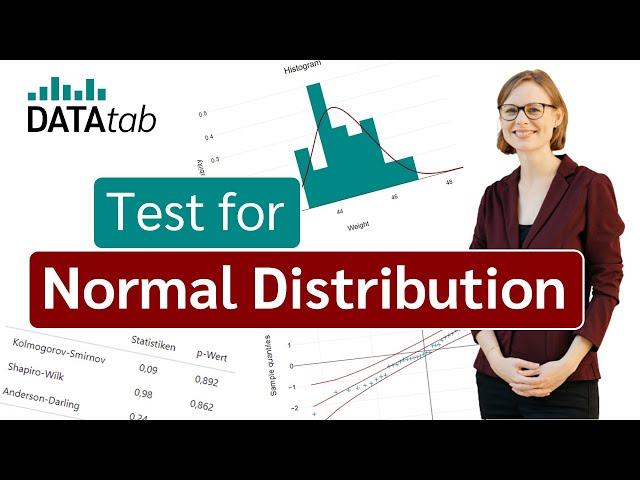 Normality test [Simply Explained]