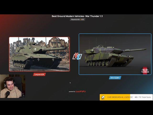 UWUFUFU di War Thunder sui "Veicoli Moderni"