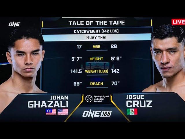 Johan 'Jojo' Ghazali Vs Josue Cruz Full Match