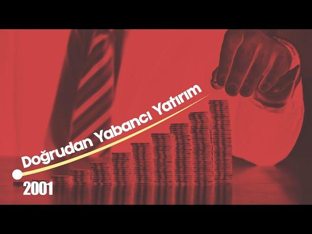 Yusuf Alabarda | AK Parti iktidarlarında Doğrudan Yabancı Yatırımlar arttı