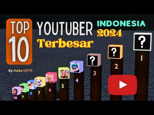 TOP 10 YOUTUBER INDONESIA SUBSCRIBER TERBANYAK 2024 ‼️ RIA RICIS Bukan Lagi No.1‼️ Perbandingan 3D