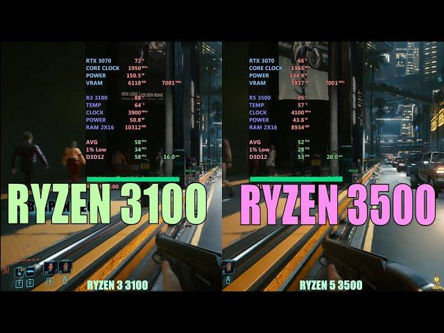 Ryzen 3 3100 vs Ryzen 5 3500 , in 2021