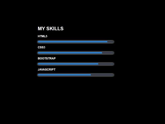 Awesome Animated skills bar using only HTML & CSS  || Jelly Coder