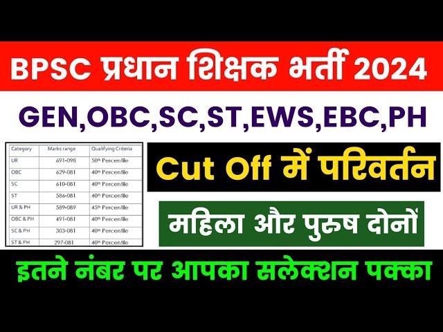 Bpsc Head Master CUT-OFF 2024|Bpsc Head Master Ka Cut-off Kitna Jayega|Head Teacher Except Cut-off