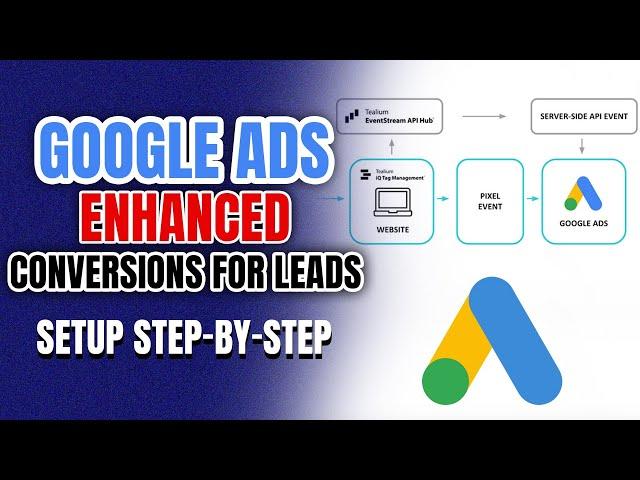 Google Ads Enhanced Conversions for Leads: Setup in the NEW Interface (Step-by-Step Guide!)