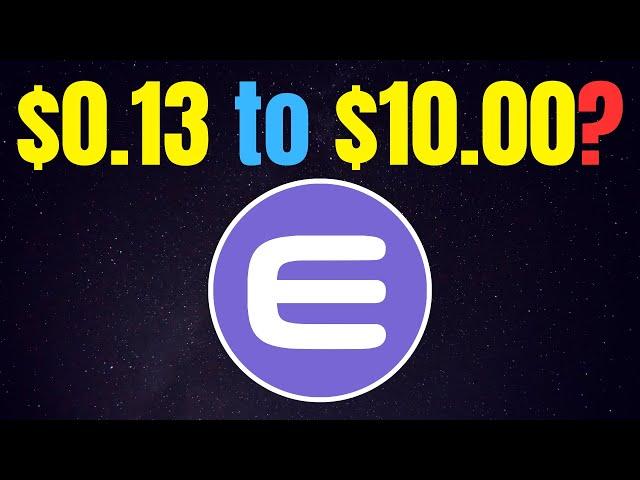 Enjin: Comeback Possible? $10 This Time Is Realistic? | Enjin Coin ENJ Price Prediction