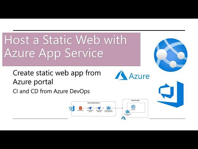 Create and Host a static HTML web app in Azure with Azure App Service | CI and CD from Azure Devops