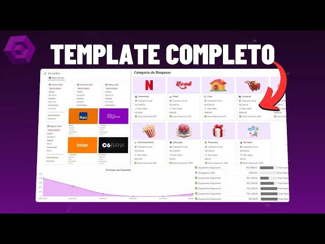 A MELHOR Planilha de Controle Financeiro no Notion | Notion Para Finanças (Definitivo)