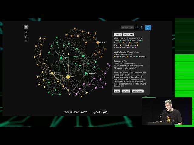 How to Generate Insight Using Text Network Analysis — Chaos Computer Club 35c3