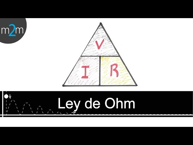  Aprende la LEY DE OHM - ejercicios│Física 11 de 28