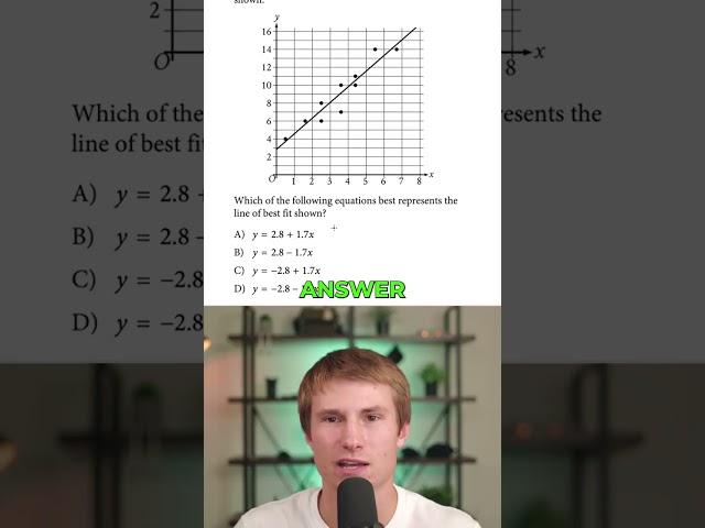 Scatterplots on the SAT