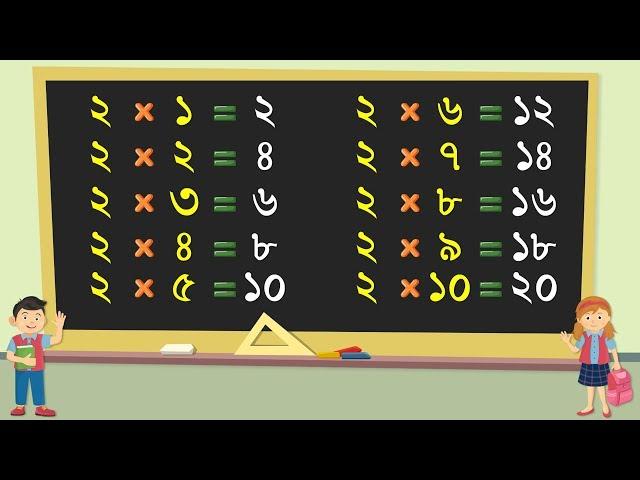 Table of 2 in Bengali | Bangla Namta 2 | Multiplication Tables in Bengali | Pre School Learning