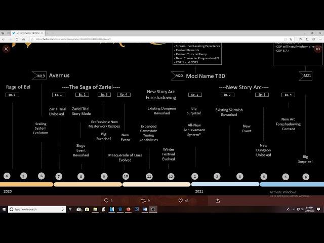 Neverwinter - NEW road map for Mod 19-21