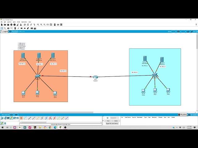 Configuration Of Five Servers, DHCP, FTP, HTTP, SMTP, DNS