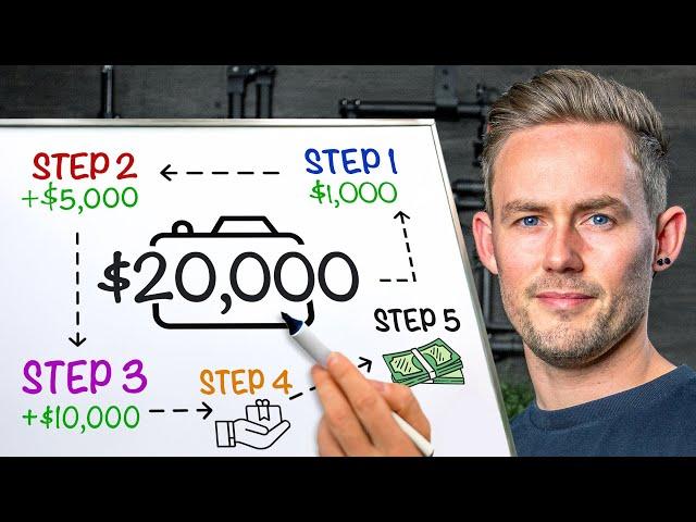 5 Steps To Start Earning $20,000/Month In Video Production [2025]