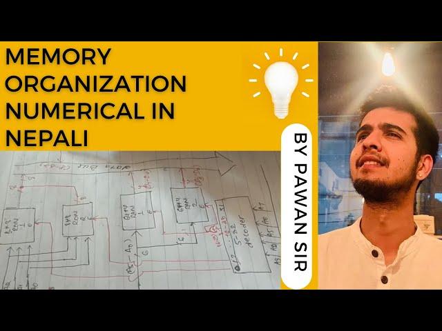 Memory organization numerical 2014 Fall(2a) Pu (In Nepali)