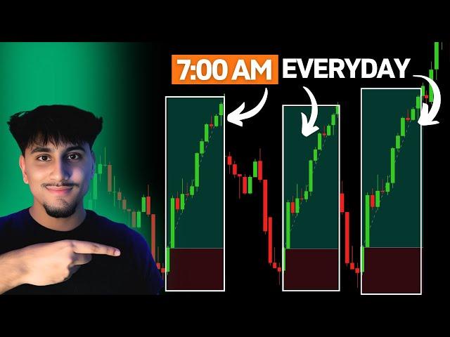 The ONLY Swing Trading Strategy You Need To Make Money (Full Guide)