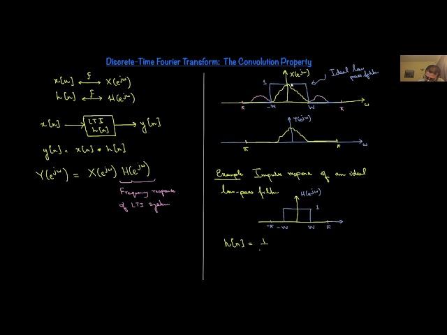 39   Discrete Time Fourier Transform   Convolution Property