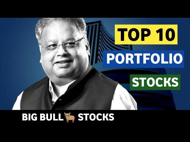 Rakesh jhunjhunwala portfolio 2023 || Big bull Rakesh jhunjhunwala top 10 Stocks || Invest tech