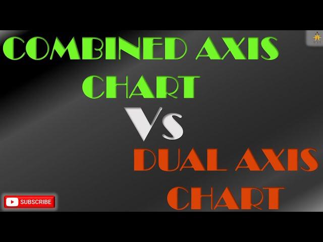 LEC 29: DUAL AXIS Vs COMBINED AXIS