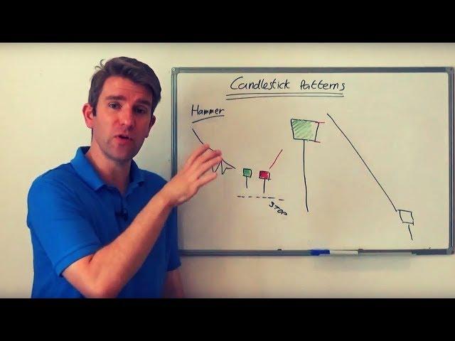 How to Trade the Hammer Reversal Chart Pattern 