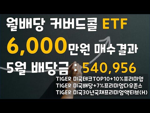 월배당 커버드콜 ETF 6000만원 매수 결과 :  분배금 확정 소식 및 평가금액 공유 + 포트폴리오 변경