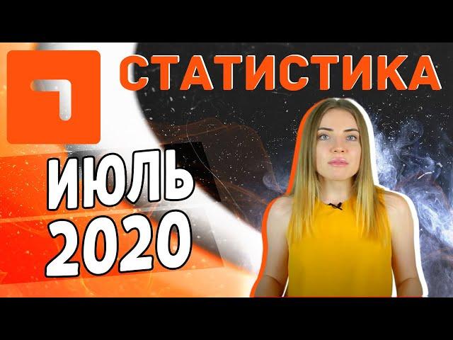 Топ Каппер Юля. Статистика прогнозов за июль 2020.