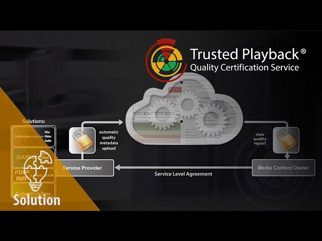 Trusted•Playback: The Quality Certification Service