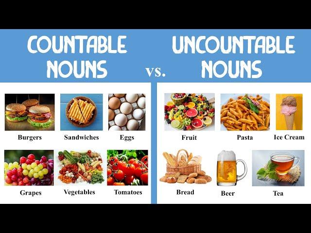 Countable vs. Uncountable Food in English | English Grammar