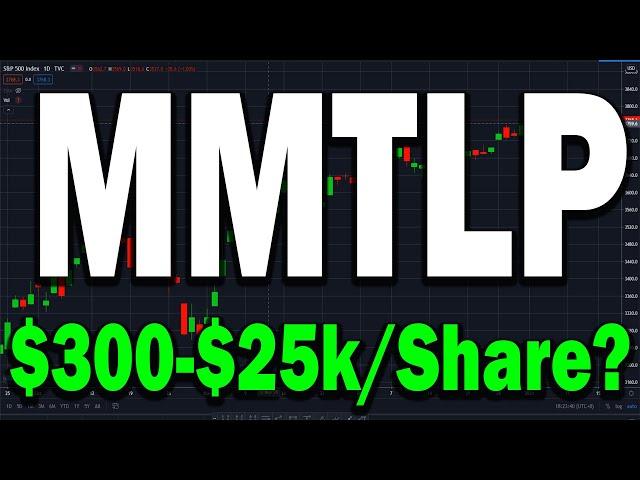 MMTLP: Detailed Explanation of the Share Price from $300 to $25K! Two New Deadlines Revealed!