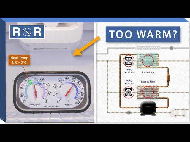 Refrigerator Too Warm? (How it Works) | Repair & Replace