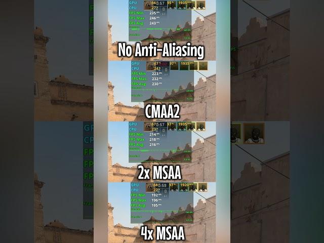 CS2 Multisampling Anti Aliasing Mode | Best CS2 Settings for Max FPS, Visibility & Smooth Gameplay