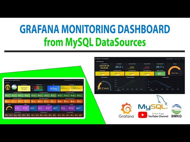 Grafana Monitoring Dashboard from MySQL Datasources