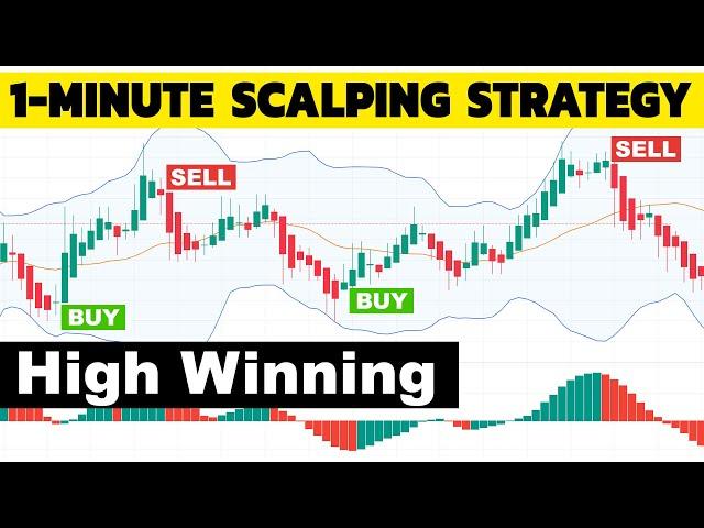 AMAZING 1 Minute Scalping Strategy... High Winning, Most Profitable Scalping Trading Strategy Ever