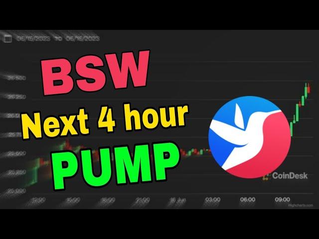 BSW Coin Price Prediction! Biswap BSW News Today! BSW Crypto