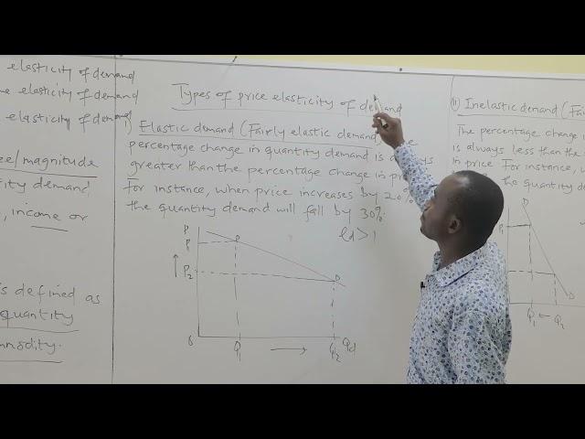 ECONOMICS:  ELASTICITY OF DEMAND (LESSON 1 of 2)