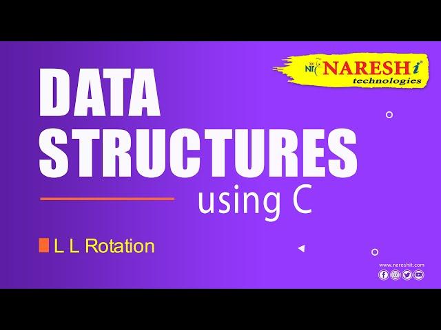 Infix to Postfix Conversions | Data Structures Tutorial