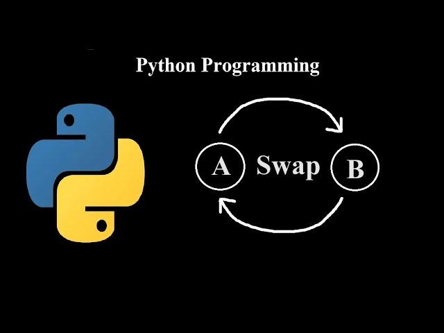 Swapping of two variables with and without using temporary variable & using python's shortcut trick