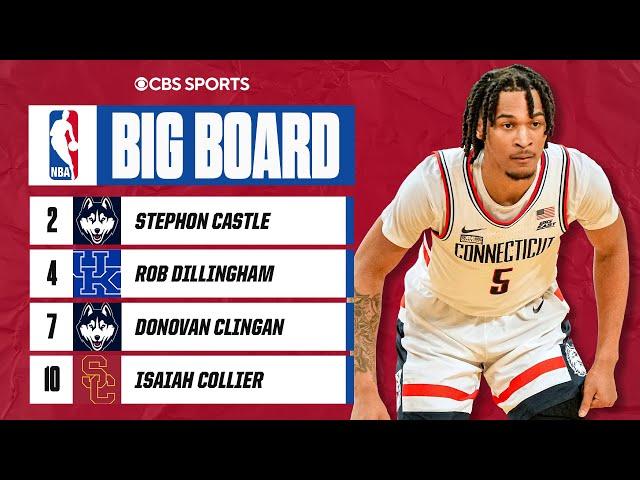 2024 NBA Draft BIG BOARD: Donovan Clingan & Stephon Castle In TOP 10 I CBS Sports
