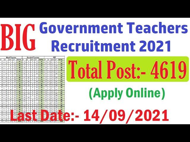 4619 POSTS BIG TEACHER RECRUITMENT 2021 I TEACHERS VACANCIES IN GOVERNMENT SCHOOLS I APPLY ONLINE