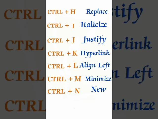 #top #windows #computer #shortcutkeys  Ctrl A to Z shortcut keys ️