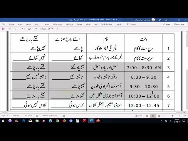 تحفيظ القرآن۔ شعبہ حفظ  (مرکز امام ابن کثير)  بمقام : مسجد تقوي  ٹولی چوکی