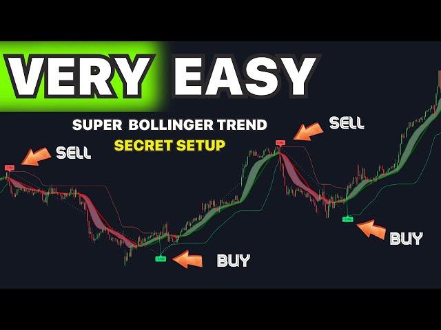 The Most Accurate Buy Sell Signal Indicator in TradingView - 100% Profitable Secret Setup