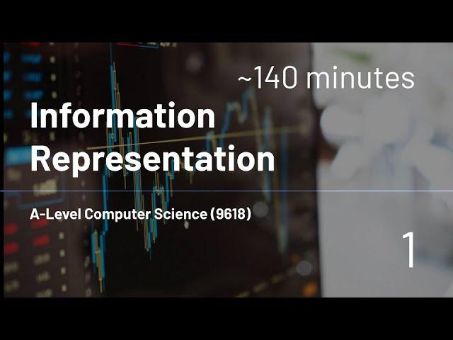 AS-Level Computer Science (9618) - 1 -  Information Representation