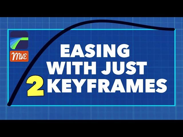 Easing in LumaFusion with Just 2 Keyframes - Tutorial (Pop Up Text)  (iOS, Android, ChromeOS)