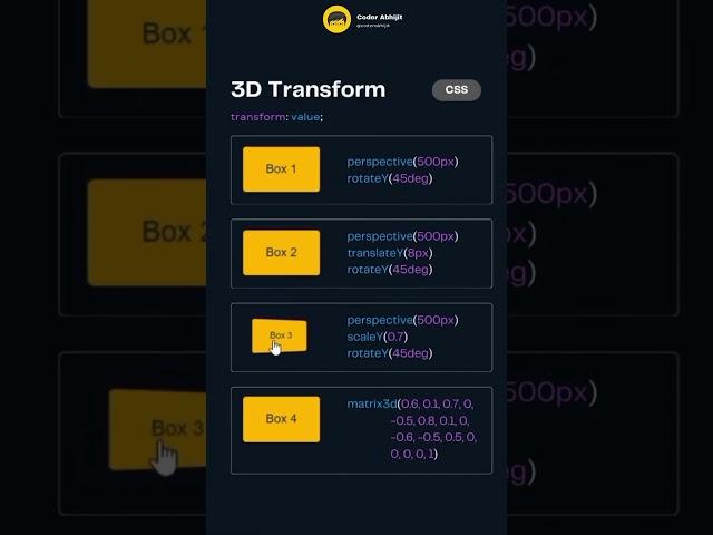 CSS 3D Transform #shots #shortvideo #html #css