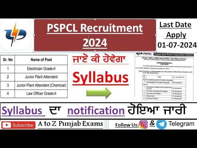 PSPCL Recruitment 2024 Syllabus | PSPCL Plant Attendant Syllabus | PSPCL Law Officer Grade 2 |