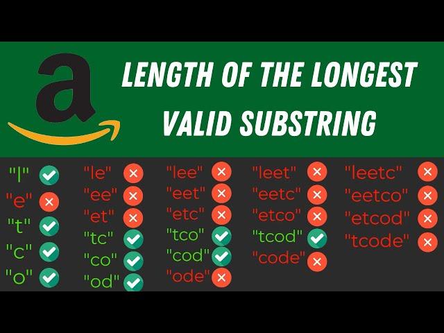 Solving Amazon's 2024 Most Asked Coding Question